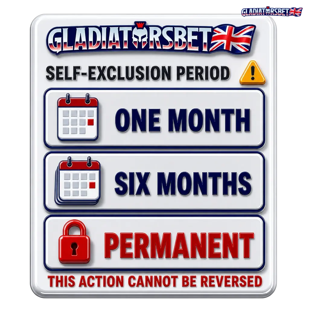 Responsible gaming tools and player safety at GladiatorsBet